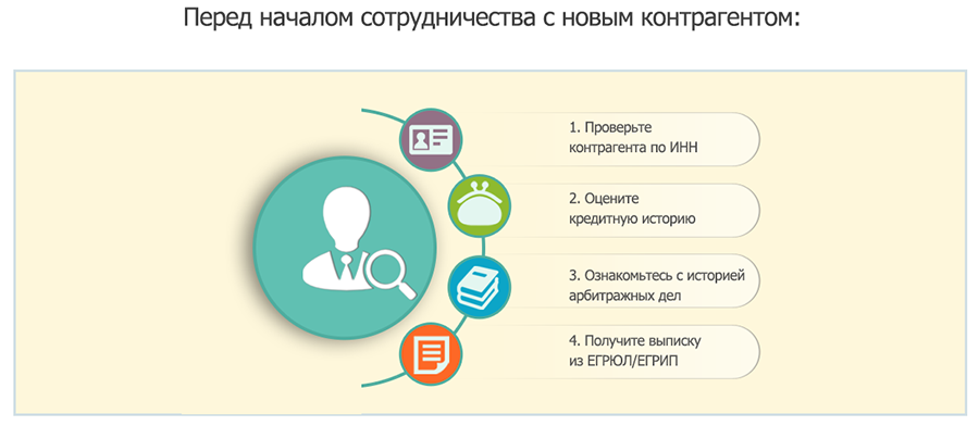 проверить контрагента